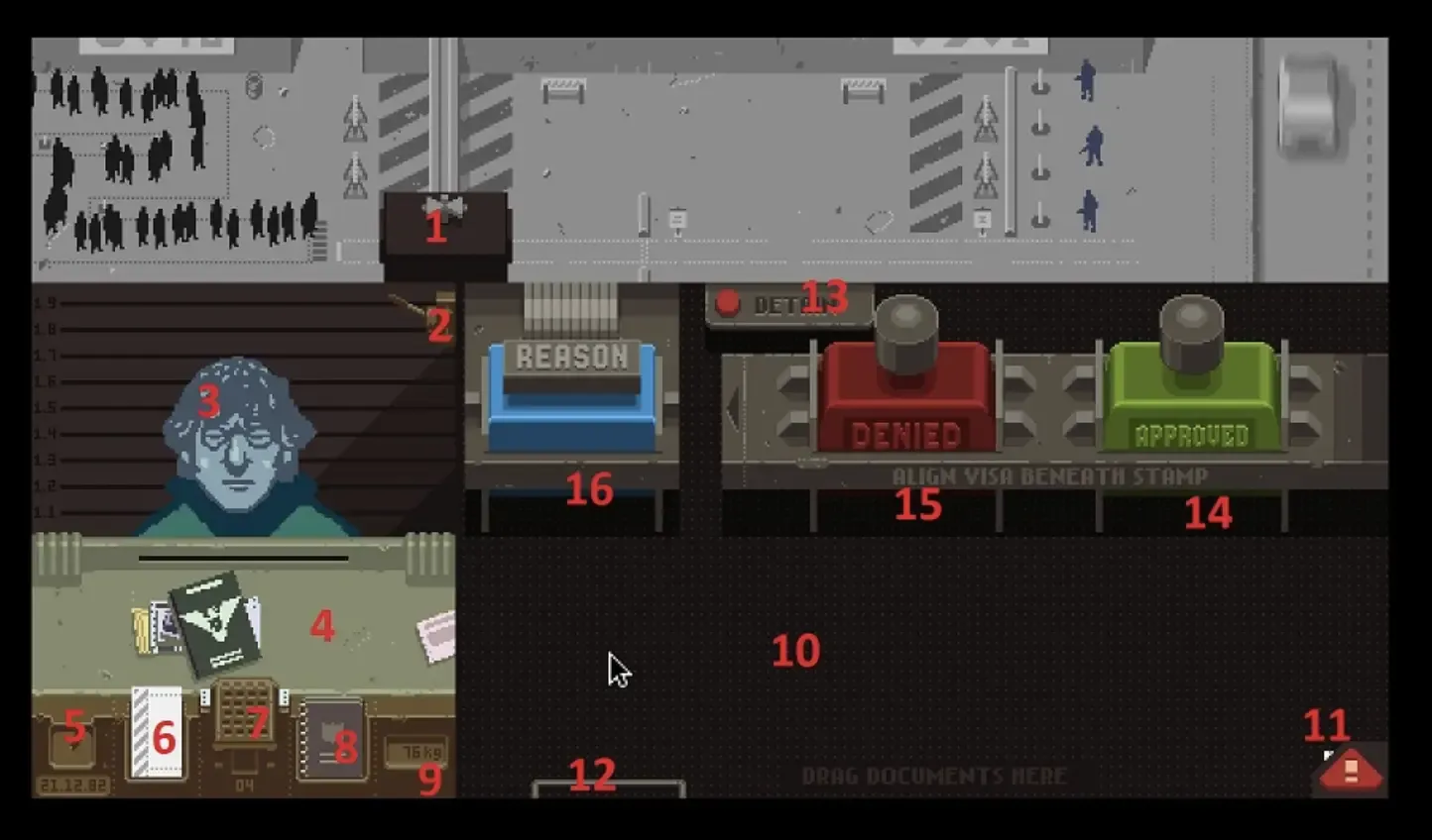 Papers Please gameplay interface guide with numbered annotations showing the booth layout, rulebook, and stamp bar for efficient inspection.